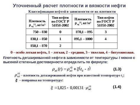 Расчет количества ТТД