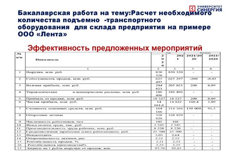 Расчет необходимого количества натронной извести для заполнения трубки