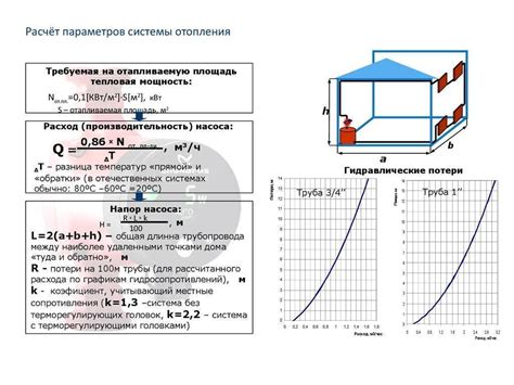 Расчет объема водяного контура котла