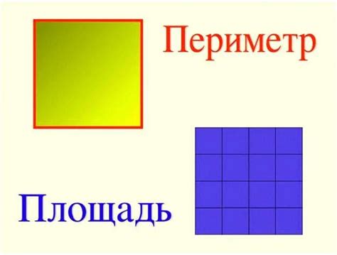 Расчет периметра прямоугольника с помощью JavaScript