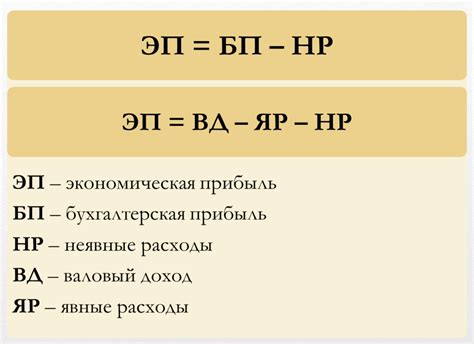 Расчет потенциальной прибыли