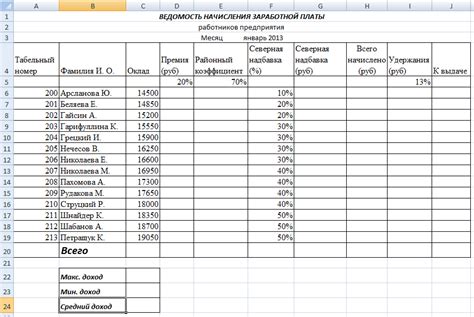 Расчет районного коэффициента 1