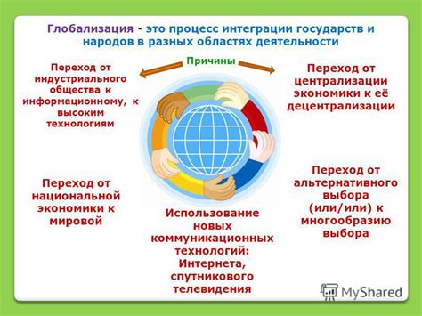 Расширение рынков и глобализация