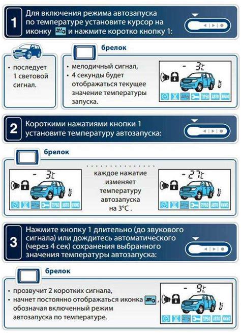 Расширенные функции сигнализаций