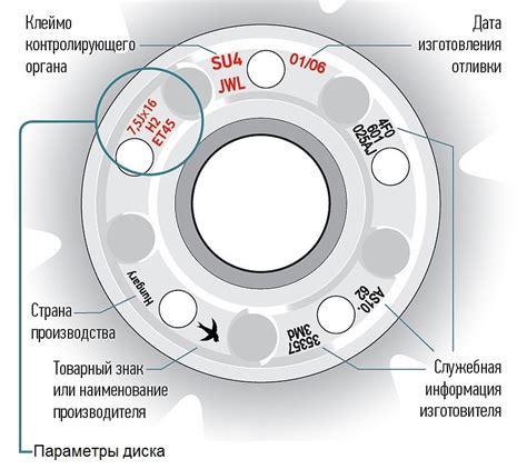 Расшифровка обозначений 82т и 86т