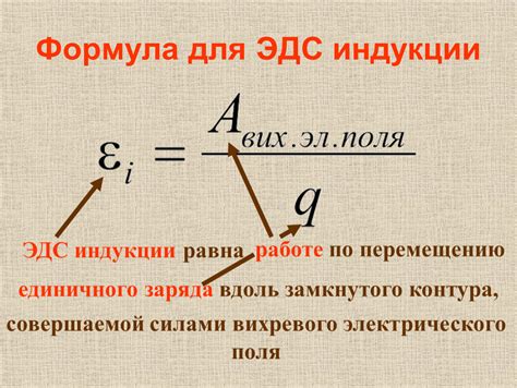 Расшифровка ретроградной индукции