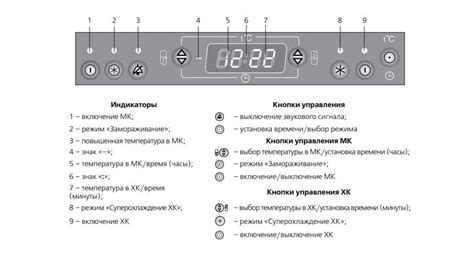 Расшифровка функций кнопок управления холодильника Атлант двухкамерный