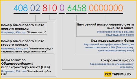 Расшифровка цифр в статусе пользователя