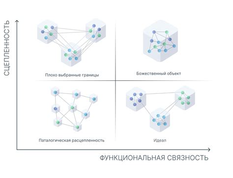 Рациональный подход в ожиданиях