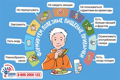 Рацион питания и полезные привычки для улучшения результатов