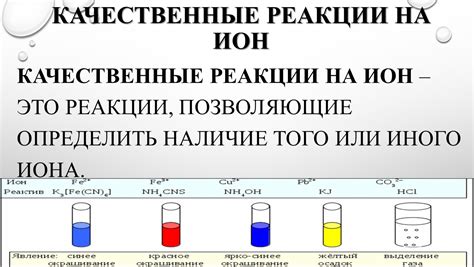 Реакции на Тихона