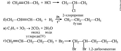 Реакции с водой бутена 2