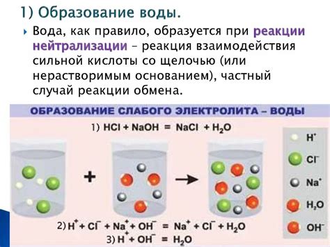 Реакция воды с щелочью