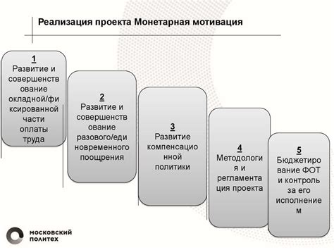 Реализация системы оценки и стимулирования