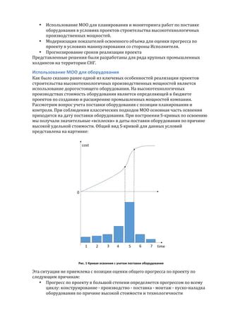 Реальное использование общего объема