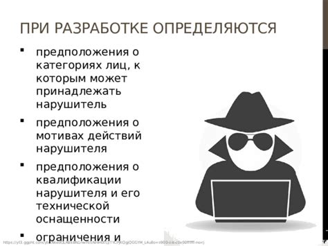 Реальные примеры использования неформализованной модели нарушителя