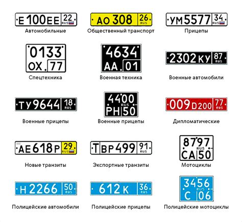 Регион 193 на номерах авто: что это за территория?