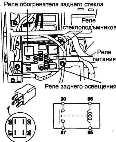 Регулярная проверка предохранителей в салоне