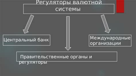 Регуляторы и организации