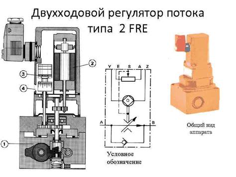 Регулятор нейтронного потока