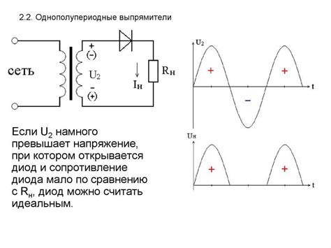 Режимы работы ртутного выпрямителя