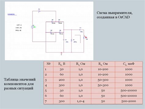 Режим 1 ртутного выпрямителя