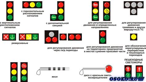 Резина, свет и сигналы