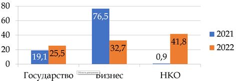 Результаты исследований безопасности закалки