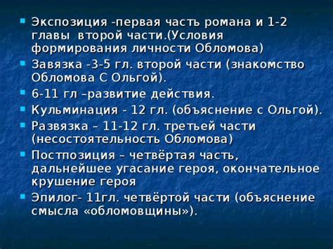 Результаты поиска смысла: прозрение Обломова