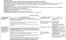 Рекомендации для учителей по применению сопоставления в литературе 3 класс