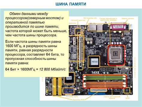 Рекомендации по выбору между 2х16 и 4х8 оперативной памятью