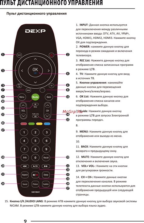 Рекомендации по выбору пульта Dexp