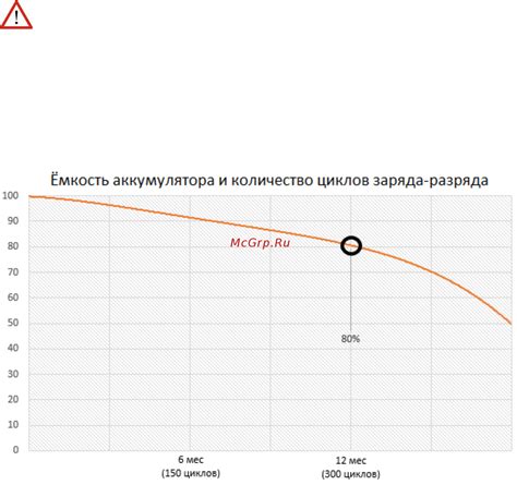 Рекомендации по использованию нестабильной аномальной батареи сталкрафт