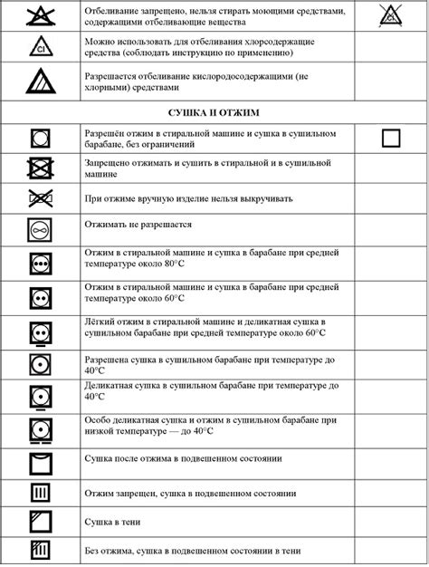 Рекомендации по уходу за льнеными и хлопковыми носками