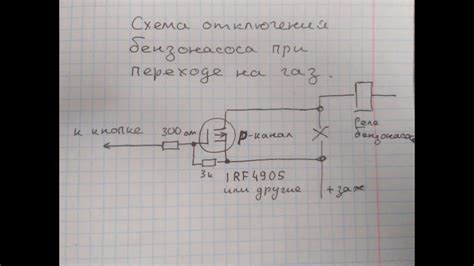 Рекомендации при переключении на газ