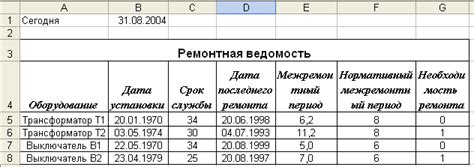 Ремонтная работа