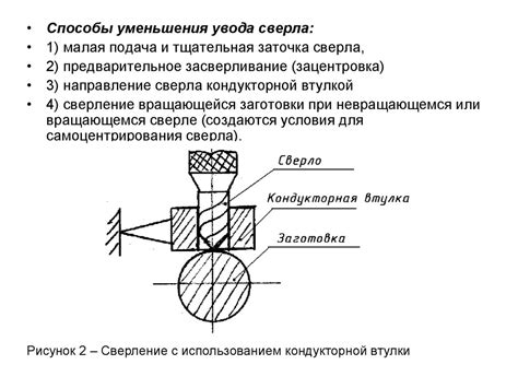 Ремонт внутренних стен: альтернативные методы обработки поверхностей