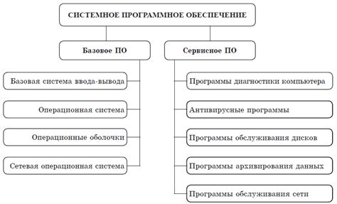 Реохорд: суть и назначение программы