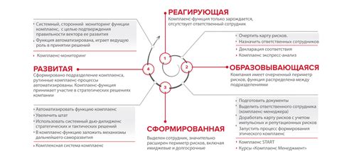 Репутационные последствия: