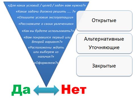 Решайте вопросы первоочередных потребностей