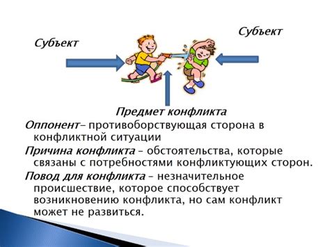 Решение конфликтов и отношение