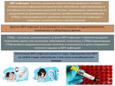 Риск инфекции и гнойничков