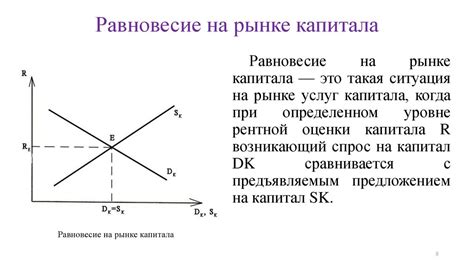 Риск на рынке капитала и денежном рынке: сравнение