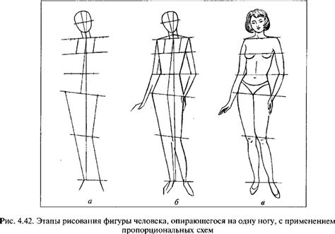 Рисунки с использованием различных техник