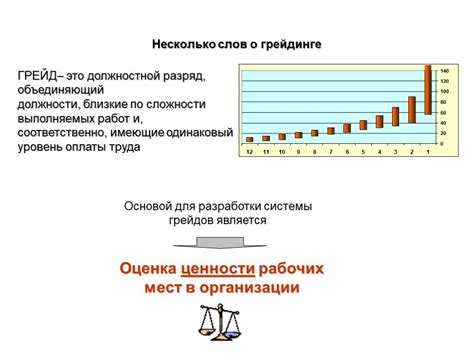 Родной оклад возвращается к идее справедливости в оплате труда