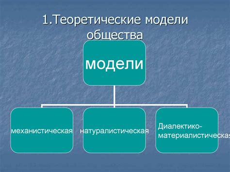 Ролевые модели в обществе