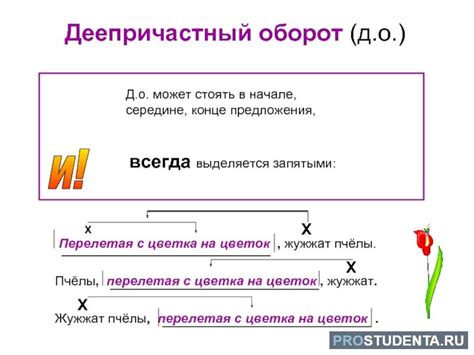 Роли деепричастного оборота в предложении