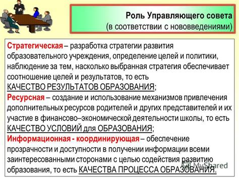 Роли и функции совета управляющего