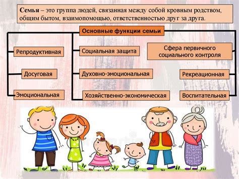 Роли и функции членов семьи