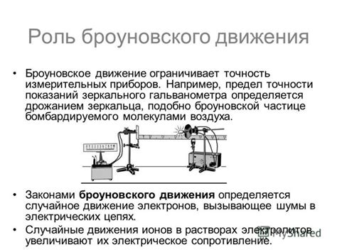 Роль броуновского движения